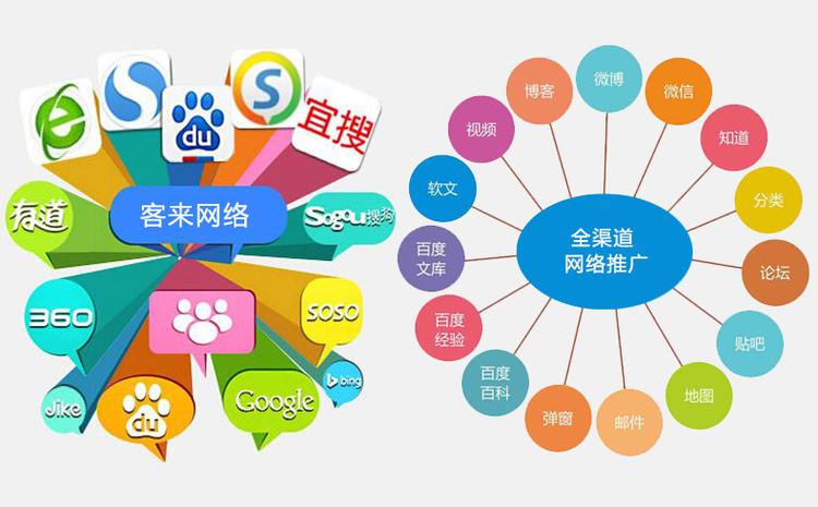 营销推广与品牌公关的区别是什么?