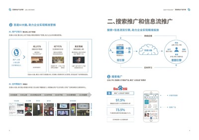商业产品手册