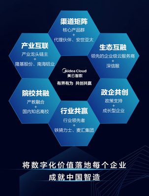 业务变革引领中国“智”造 揭秘工业实践“灯塔工厂”经验