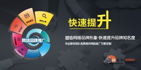 乡村旅游怎样做品牌推广,提升品牌知名度?