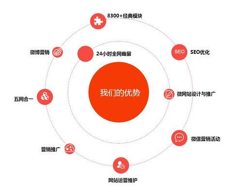 钢管行业获客系统查看