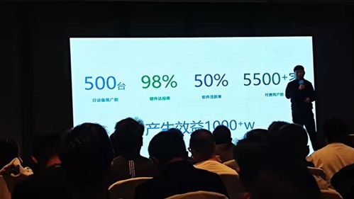企业微信推广服务上要如何做才能快速起量