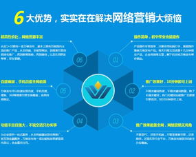 水果实体店微信推广 数字时代的企业传播新策略