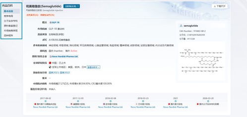 Pharmago 一站式药品信息聚合平台，助力企业精准推广